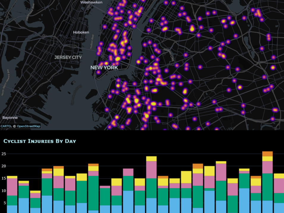 Plasma Heatmap of NYC