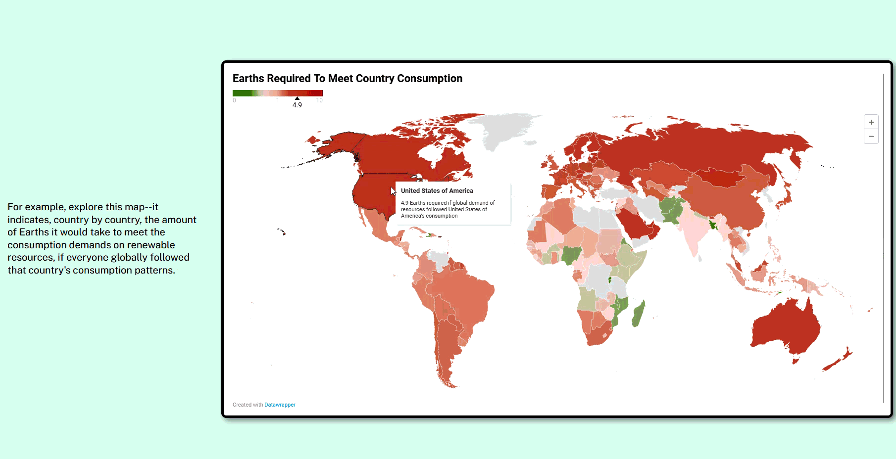 Overshoot essay scrolly progression